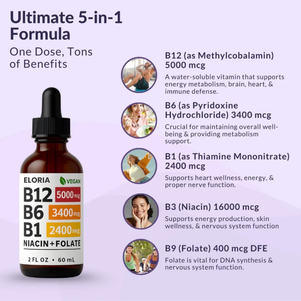 Eloria Drops | Daily Energy & Wellness Formula