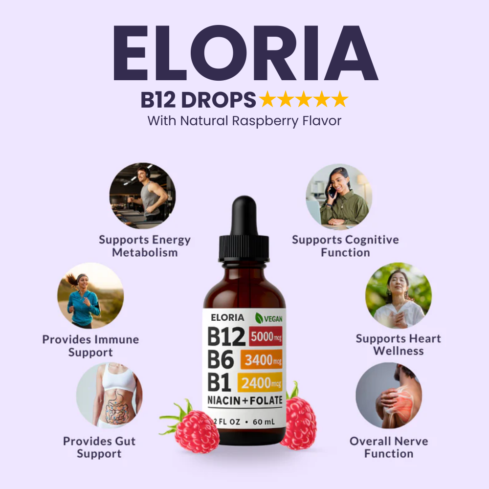 Eloria Drops | Daily Energy & Wellness Formula