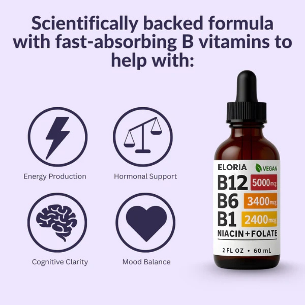 Eloria Drops | Daily Energy & Wellness Formula